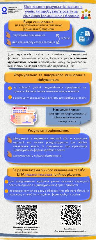 /Files/images/navchalna_robota/2(5).jpg